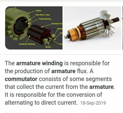 Whats is the purpose of the

(1) Armature winding  (2) the commutator  (3) the fan ​