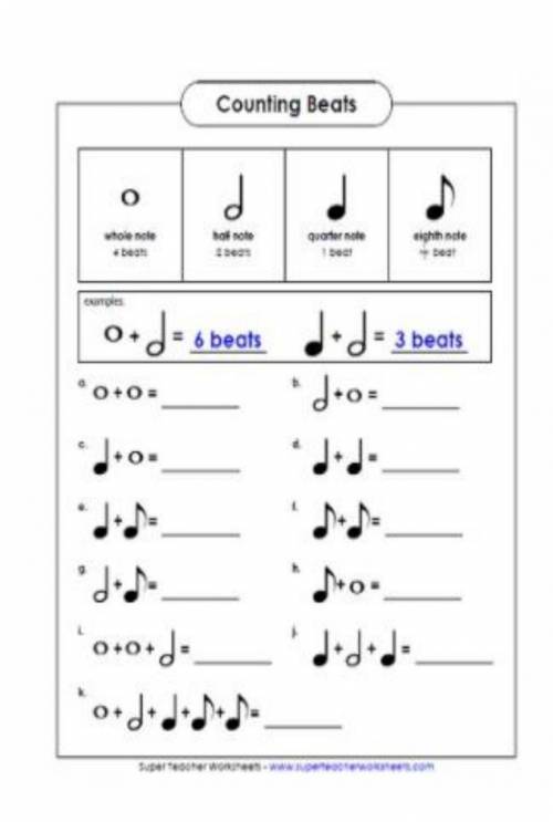 How much is one eighth note plus one eighth note I am so confused about these adding beats ​