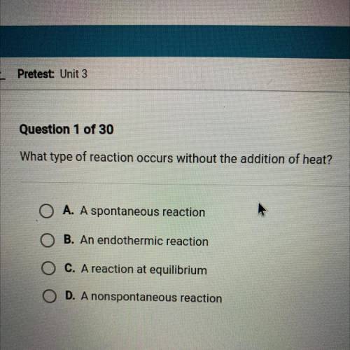 What type of reaction occurs without the addition of heat?