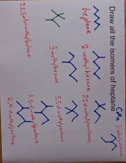 Draw the structural formula(s) for the branched constitutional isomer(s) with the molecular formula