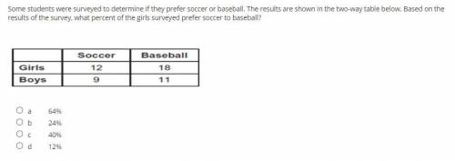 Some students were surveyed to determine if they prefer soccer or baseball. The results are shown i