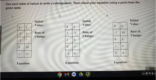 Equations from tables 
Plzz help