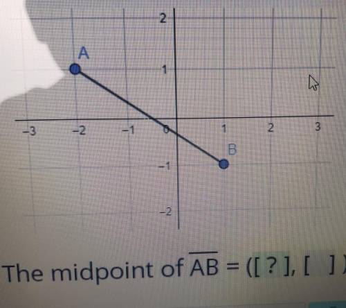 Can you find the midpoint of AB​