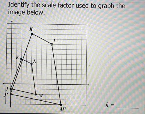 Identify the scale factor used to graph the image below.