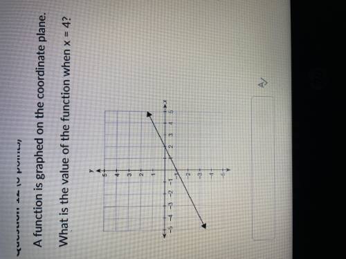 What is the value of the function when X equals four? on a coordinate plane.