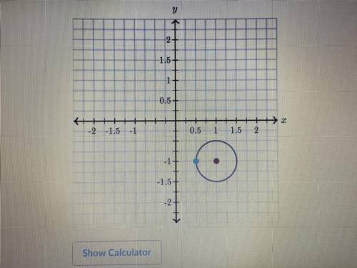 Write the equation for the circle graphed below.
