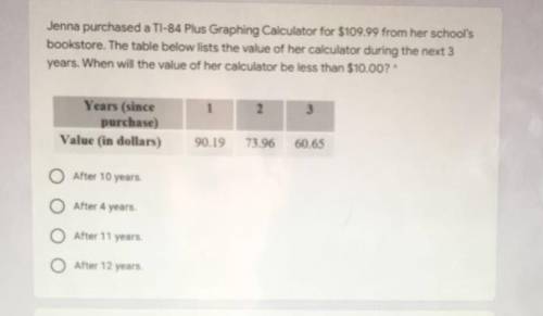 Question about when the value of a item will be under $10 based on a table.