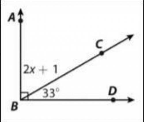 Find the value of x in the figure.