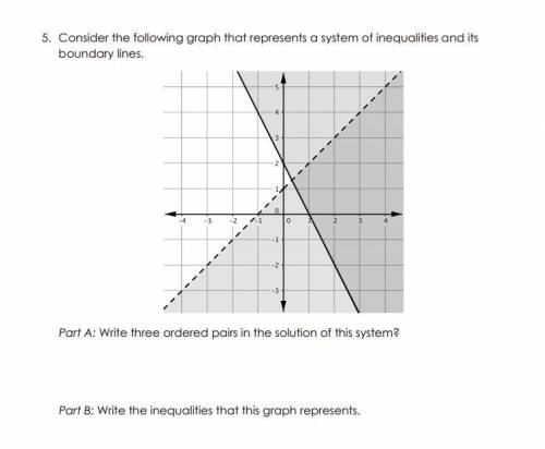 Consider the following graph that represents a system of inequalities and its boundary lines.

Par