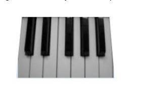 If the pattern shown continues, how many black keys appear on a pipe organ with a total of 120 keys