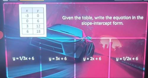 Gave the table write equation in the slope intercept form pls help thank u!​