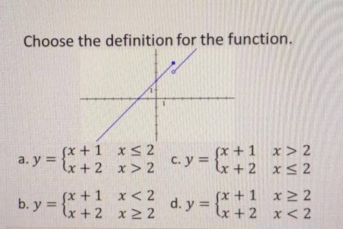 Choose the definition for the function. 5x + 1 X 2 a. y = x + 2 x > 2 C. y = f*+1 x > 2 x + 2