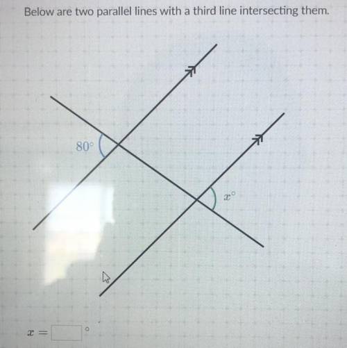 Below are two parallel lines with a third line intersecting them. Solve for X