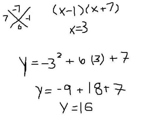 What is the vertex of the quadratic function y=-x²+6x+7? ​