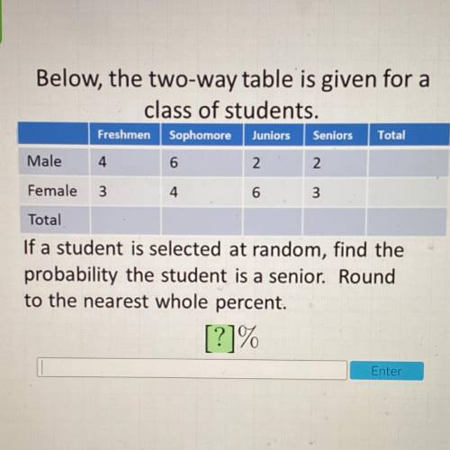 I will give
Below, the two-way table is given for a
class of students.
If a student is se