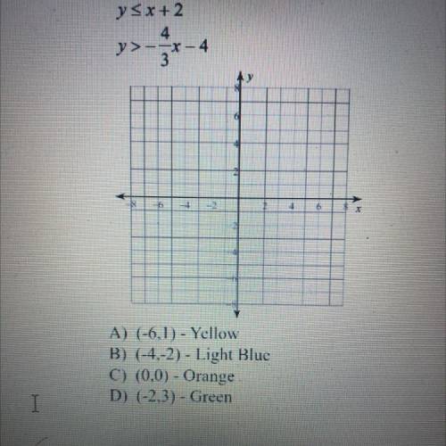 Can someone plz help me graph each system and test the points to see which one is the solution ???!