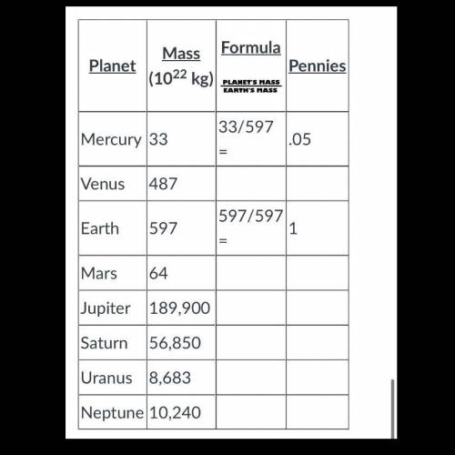 calculate the mass of each planet into pennies - assuming 1 penny equals the mass of Earth. Complet