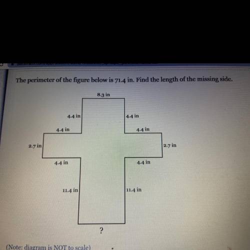 The perimeter of the figure below is 71.4 in. Find the length of the missing side.

8.3 in
4.4 in