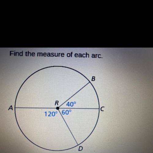 Find the measure of each arc.