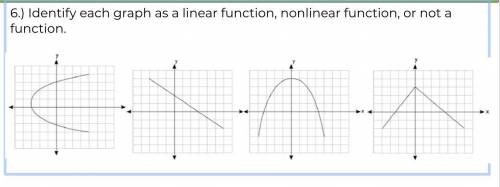 PLEASE HELP!!! 50 POINTS. Identify each graph as a linear function, nonlinear function, or not a fu
