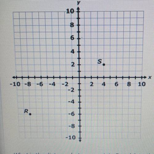 PLEASE HELP What is the distance between points Rand S, to the nearest tenth of a unit?

 
A. 6