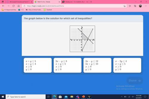 The graph below is the solution for which set of inequalities ? help please brainliest opportunity