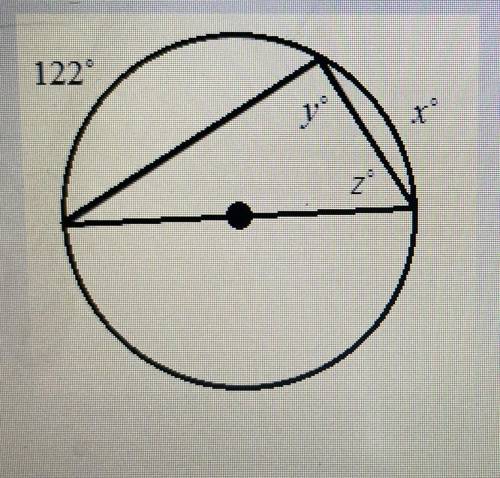 What is the missing value for a on the diagram below?