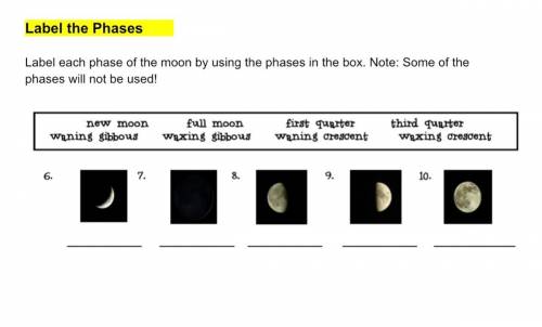 Label the phrases

label each phrase of the moon by using the phrases in the box. Note: Some of th