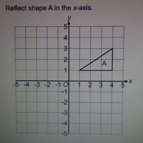 Reflect shape A in the x-axis.

plz take a screenshot of this and send me the right answer cuz I r