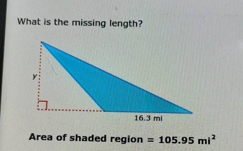 What is the missing length? Area of shaded region = 105.95 mi2​