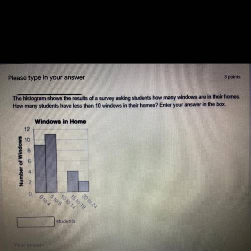 The histogram shows the results of a survey asking students how many windows are in their homes. Ho