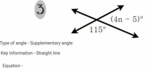 What is the equation for this angle?