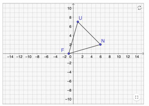 Show that triangle FUN is isosceles.