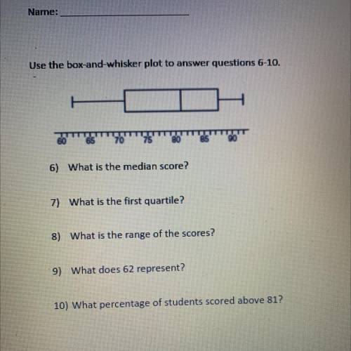 6) What is the median score?

7) What is the first quartile?
8) What is the range of the scores?
9