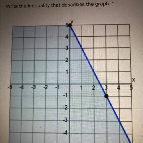 Write the inequality that describes the graph? I don’t know how to figure out the problem help plz