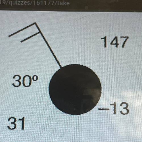 Use the image above to answer the question
Based on this station model is the % of cloud cover