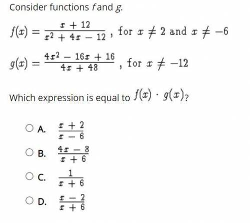 Consider function f and g.