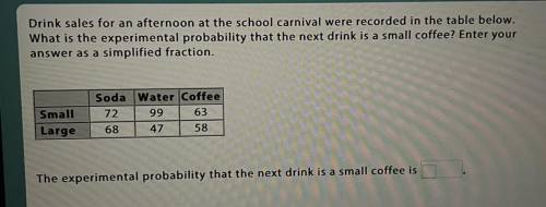 Drink sales for an afternoon at the school carnival were recorded in the table below.

What is the