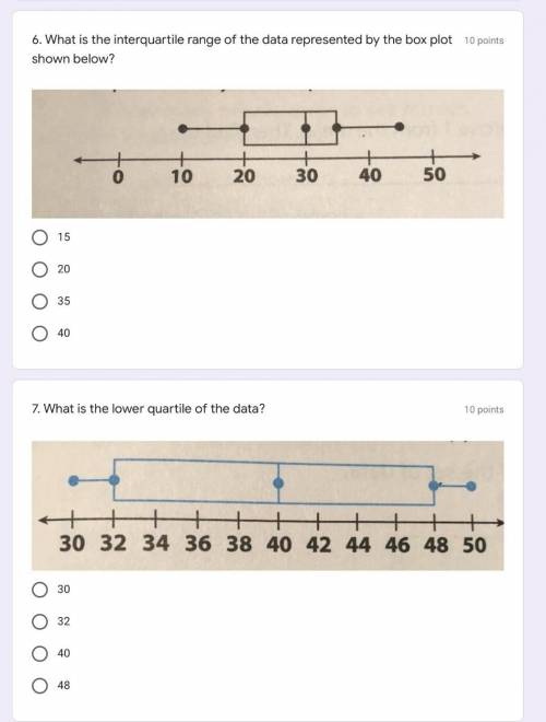 Anyone willing to help with some box chart questions?? No links please :((