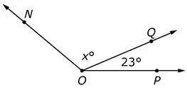 The measure of angle NOP is:140 What is the value of x?