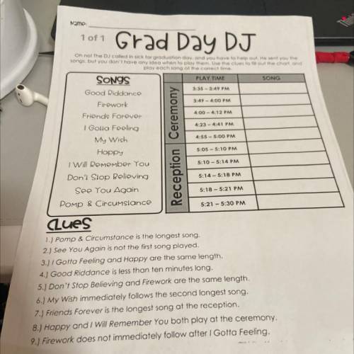 Oh no! The DJ called in sick for graduation day and you have to help out. . He sent you the songs,