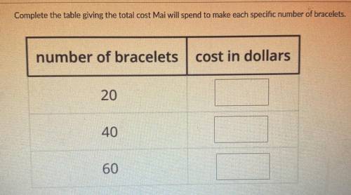 For a school fundraiser, Mai will make school spirit bracelets.She will order bead wiring and alpha