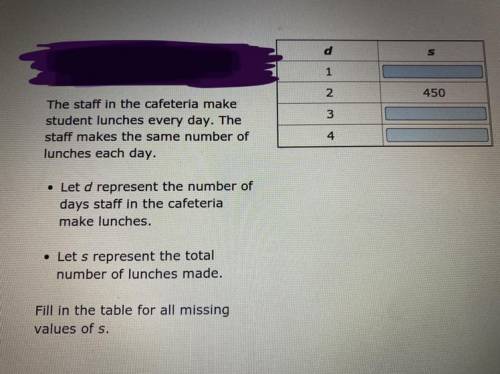 The staff in the cafeteria make student lunches every day. The staff makes the same number of lunch