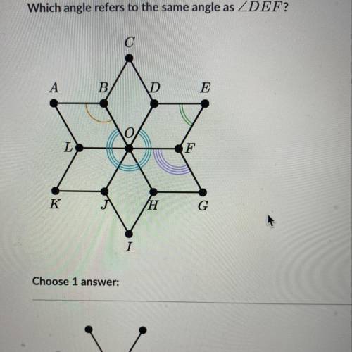 Which angle refers to the same angle as DEF?
