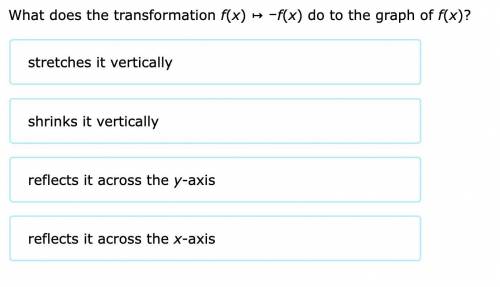 What does the transformation f(x) --> -f(x) do to the graph of f(x)