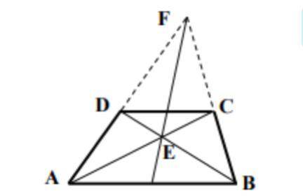 Diagonals of a trapezoid intersect each other at point E, and the extensions of the legs of the tra
