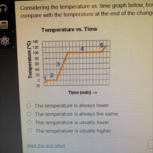 Considering the temperature vs. time graph below, how does the temperature at the beginning of a ch