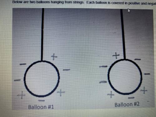 What charge would Balloon #1 have? How did you determine this?