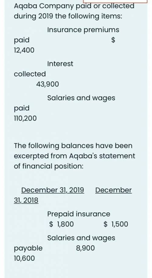 The insurance expense on the income statement for 2019 was​
