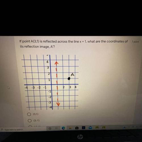 HELP

If point A(3,1) is reflected across the line x = 1, what are the coor